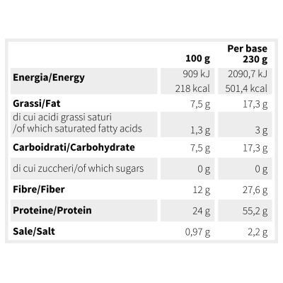 Base Pizza Low Carb (Ø 31cm)