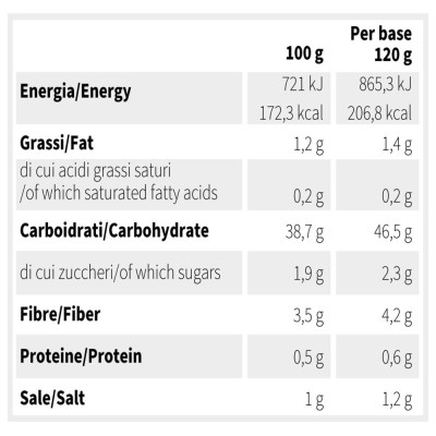 Base Pizza Senza Glutine Baby (Ø 20cm) - 2 Pezzi