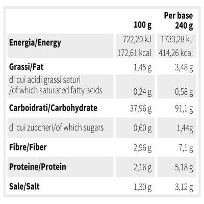 Base Pizza Senza Glutine e Lattosio (Ø28)
