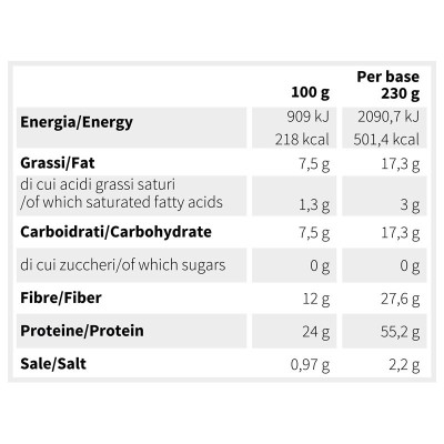 Base Pizza Low Carb  (Ø 31cm) | Base Pizza Precotta | GEP