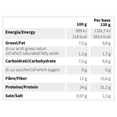 Base Pizza Low Carb Baby (Ø 20cm) | Base Pizza Precotta | GEP